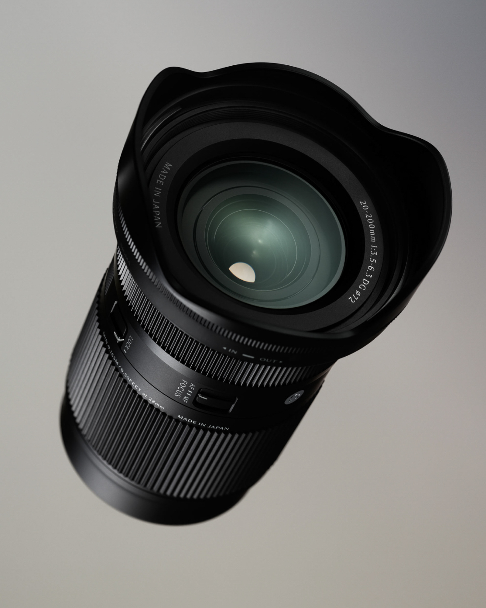 Co oznacza „Art”, „Contemporary” i „Sports” w nazwach obiektywów SIGMA?